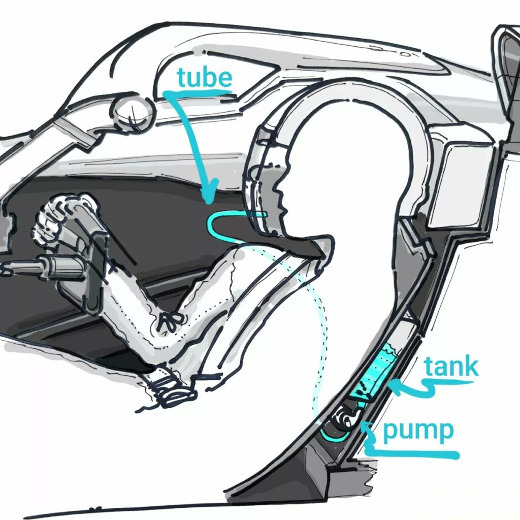 Schéma du système d'hydratation dans une F1 avec le réservoir, la pompe et le tube. (Source : Craig Scarborough, @ScrabsTech sur Twitter)