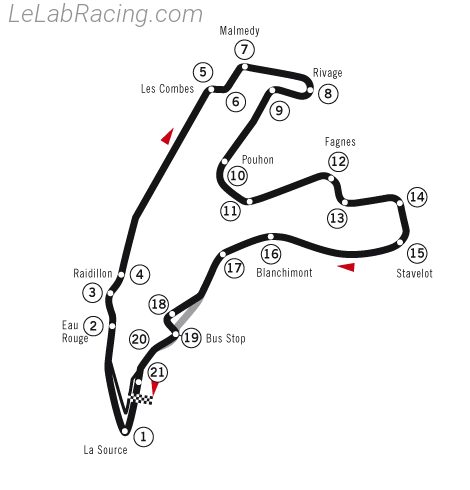 Tracé du circuit Circuit de Spa-Francorchamps 1987