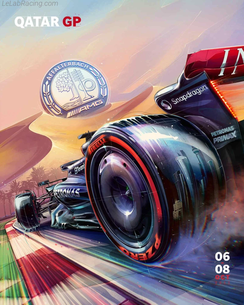 Poster équipe Grand Prix automobile du Qatar 2023