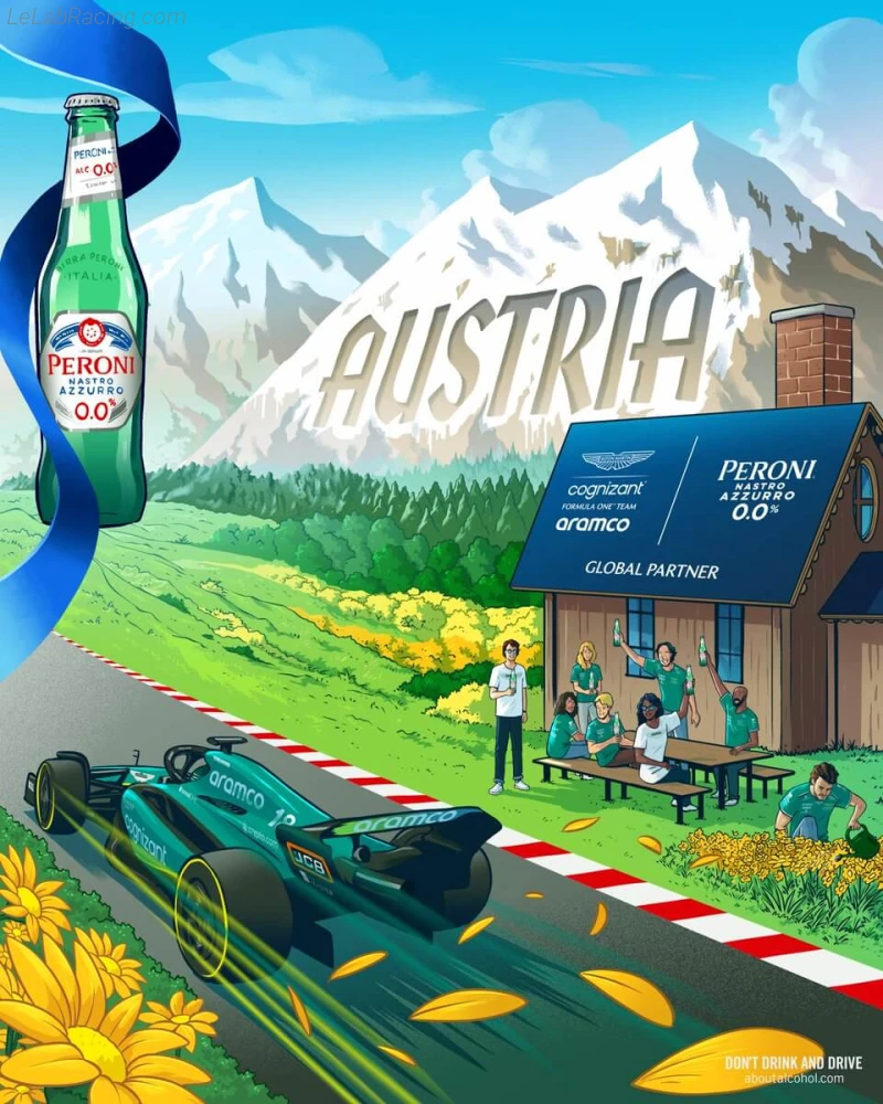 Poster équipe Grand Prix automobile d'Autriche 2023