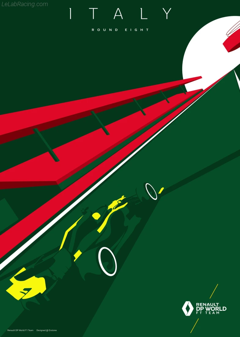 Poster équipe Grand Prix automobile d'Italie 2020
