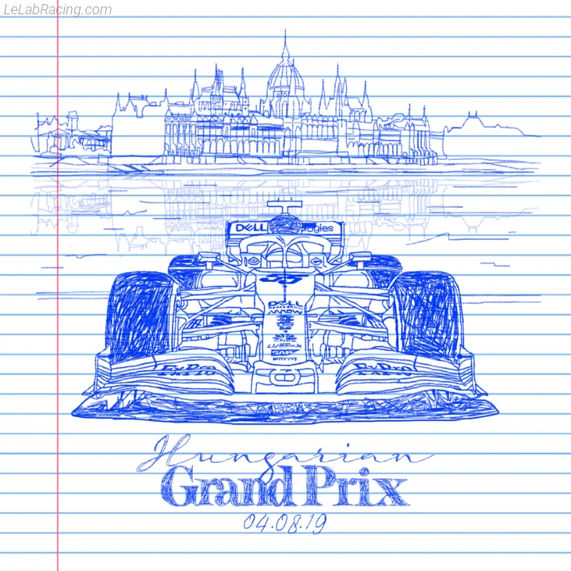 Poster équipe Grand Prix automobile de Hongrie 2019