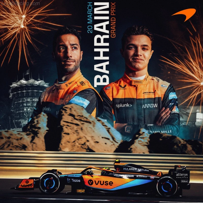 Poster équipe Grand Prix automobile de Bahreïn 2022