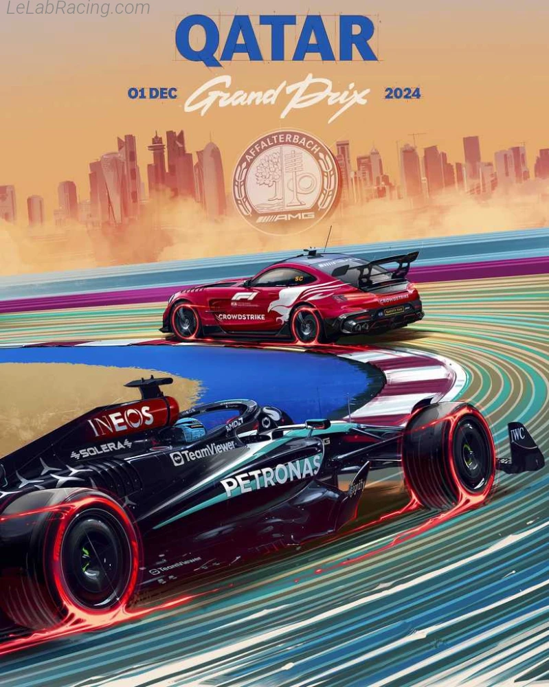Poster équipe Grand Prix automobile du Qatar 2024