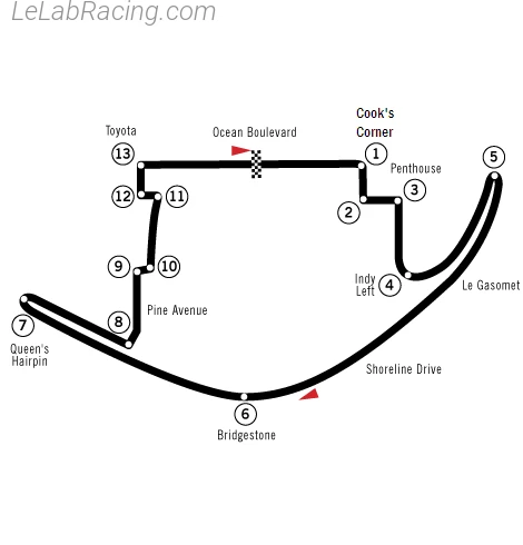 Tracé du circuit Long Beach 1976