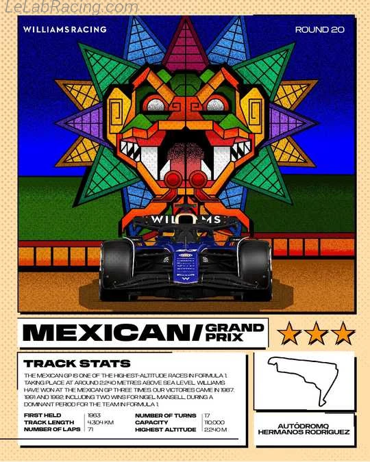 Poster équipe Grand Prix automobile de Mexico 2024