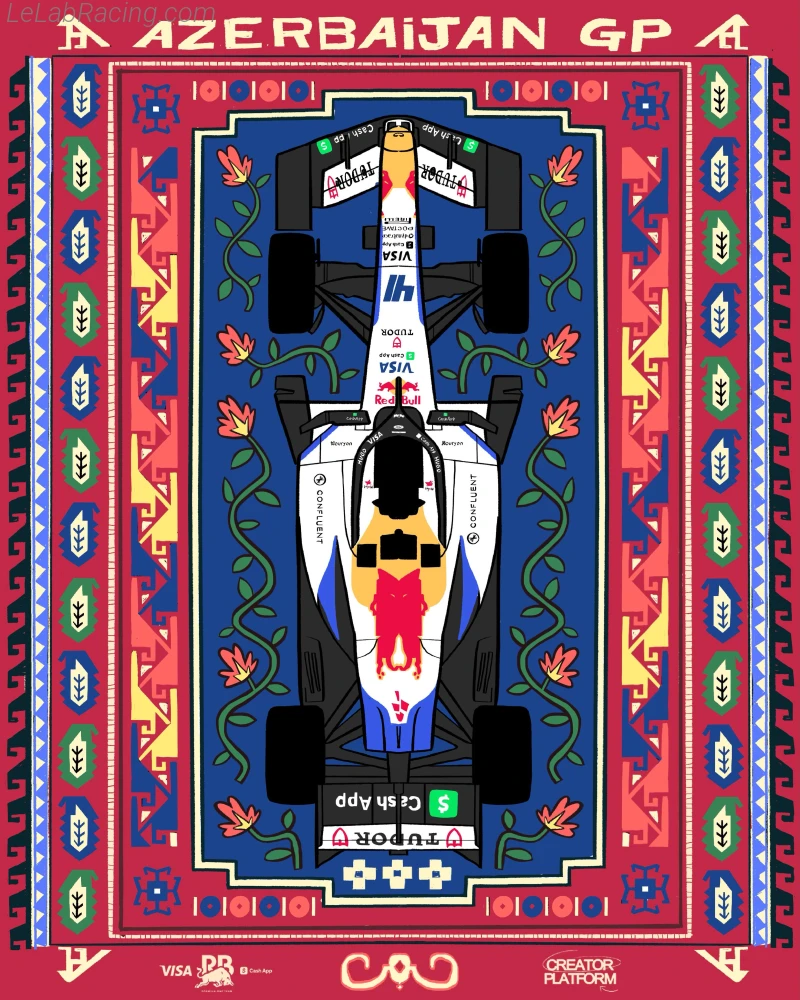 Poster équipe Grand Prix automobile d'Azerbaïdjan 2026