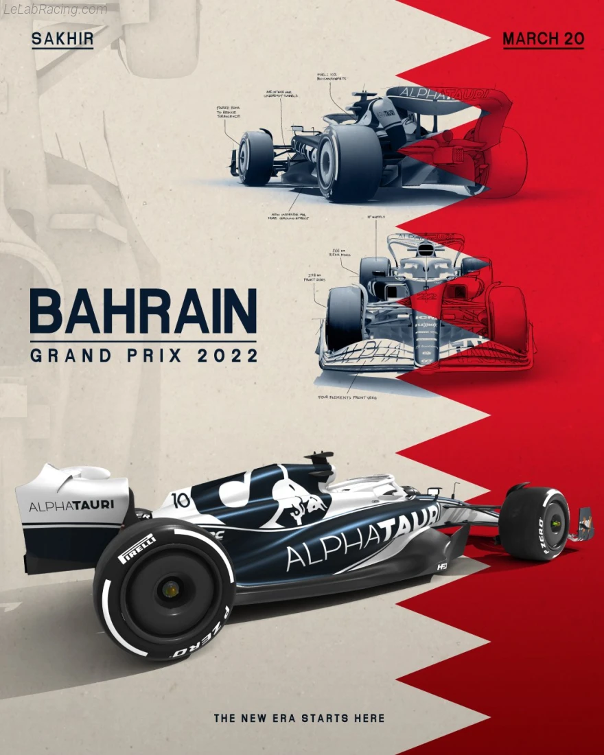 Poster équipe Grand Prix automobile de Bahreïn 2022