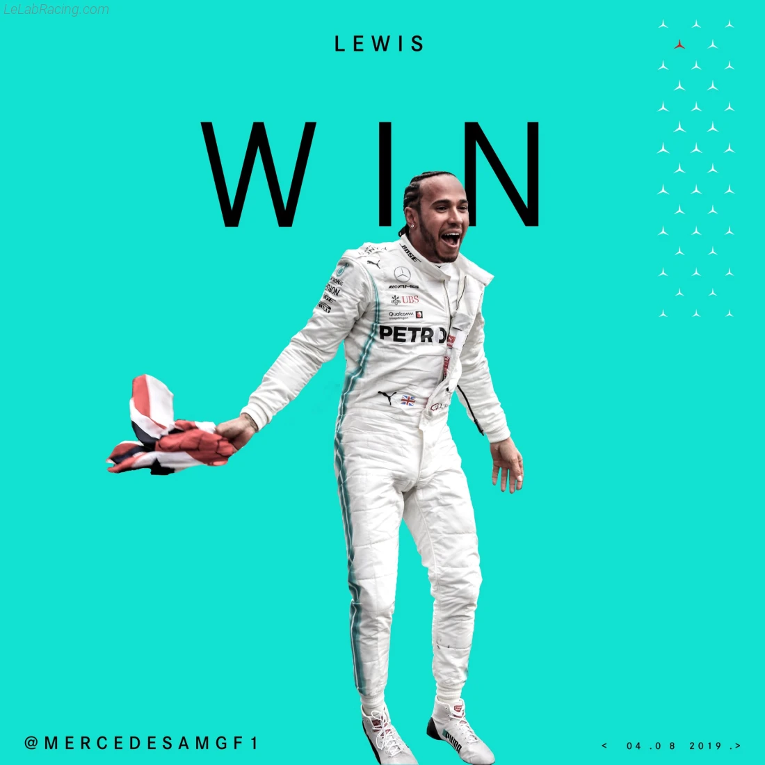 Poster équipe Grand Prix automobile de Hongrie 2019