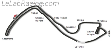 Tracé du circuit Circuit de Monaco 1967