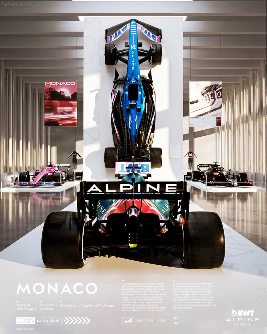 Poster équipe Grand Prix automobile de Monaco 2023
