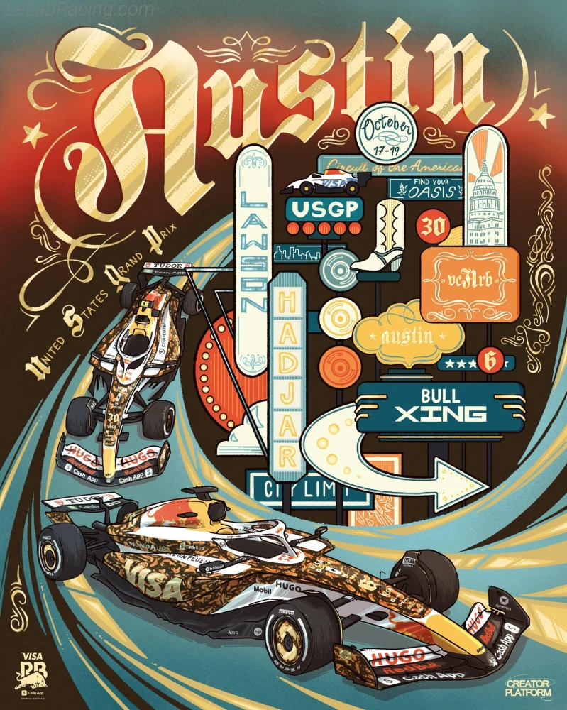 Poster équipe Grand Prix automobile des États-Unis 2025