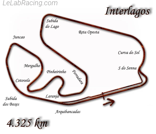 Tracé du circuit Autódromo José Carlos Pace 1990