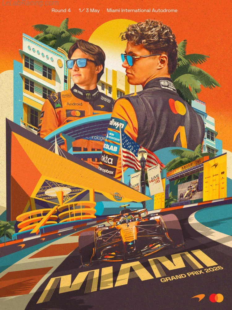 Poster équipe Grand Prix automobile de Miami 2026