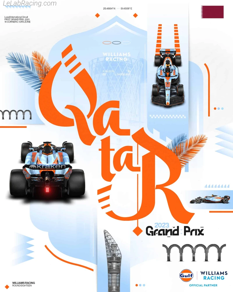 Poster équipe Grand Prix automobile du Qatar 2023