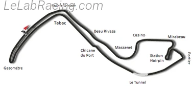 Tracé du circuit Circuit de Monaco 1963
