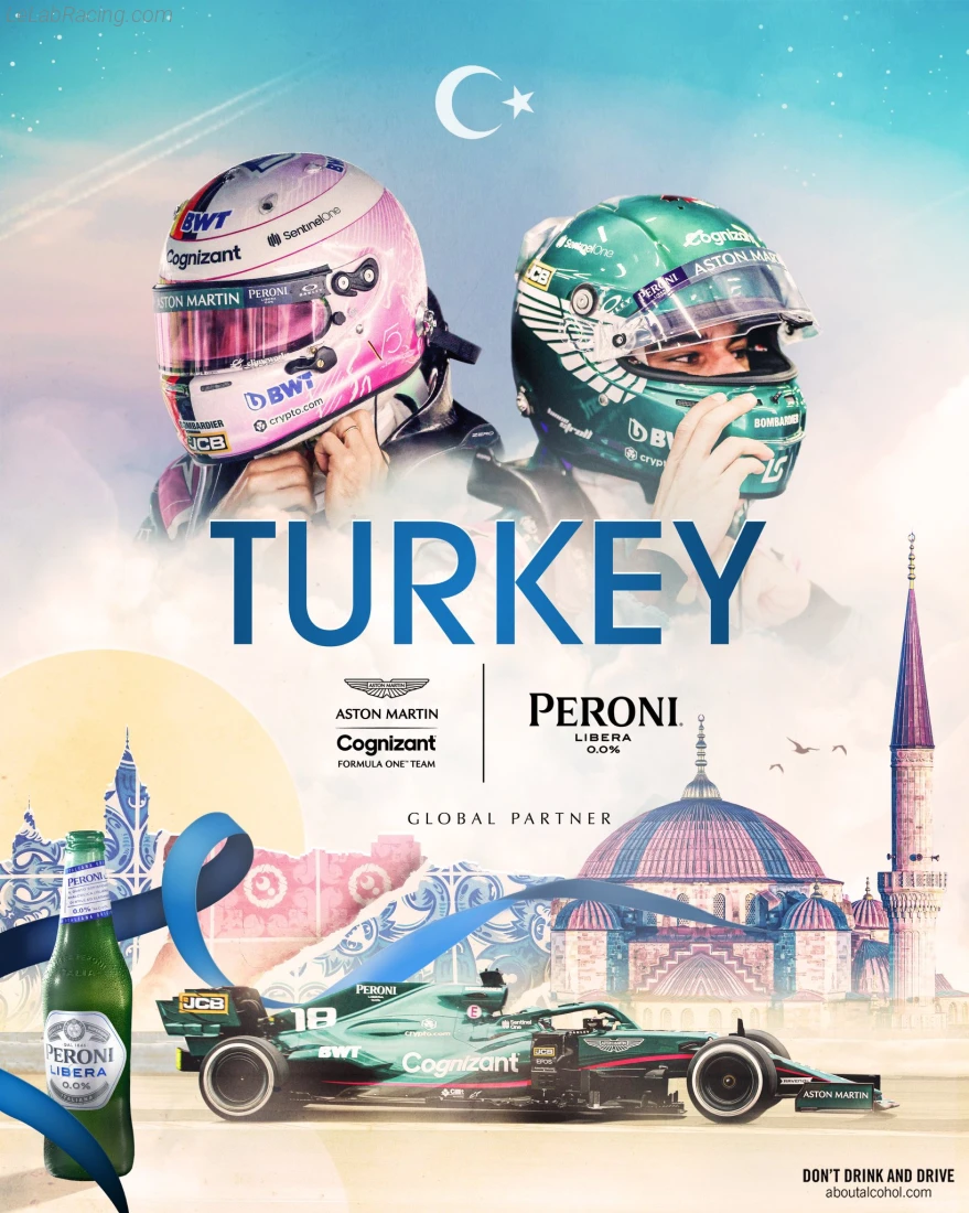 Poster équipe Grand Prix automobile de Turquie 2021