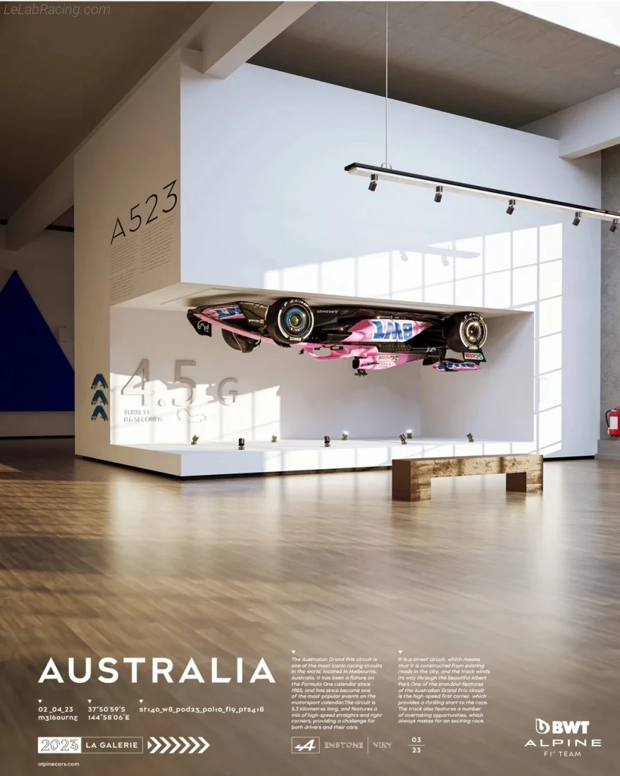 Poster équipe Grand Prix automobile d'Australie 2023