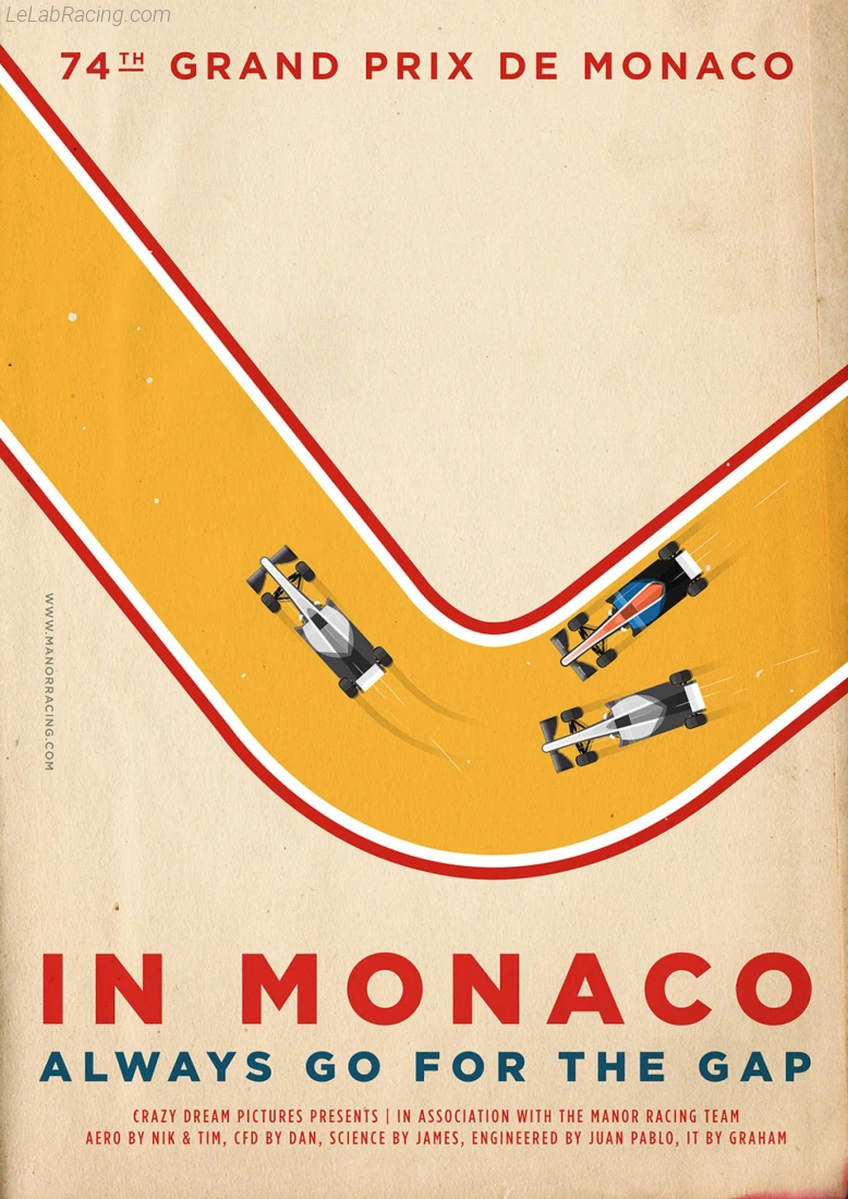 Poster équipe Grand Prix automobile de Monaco 2016