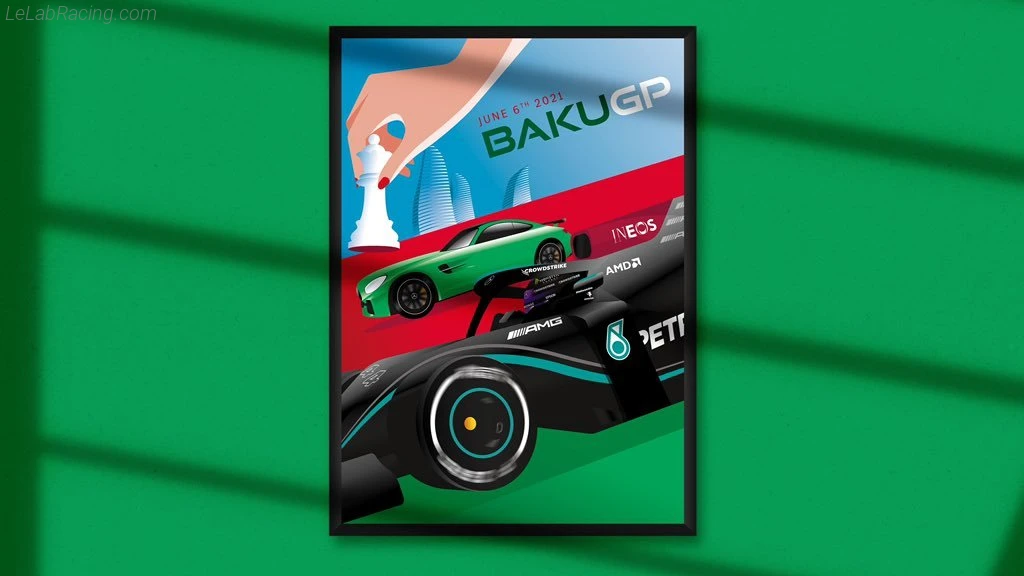 Poster équipe Grand Prix automobile d'Azerbaïdjan 2021
