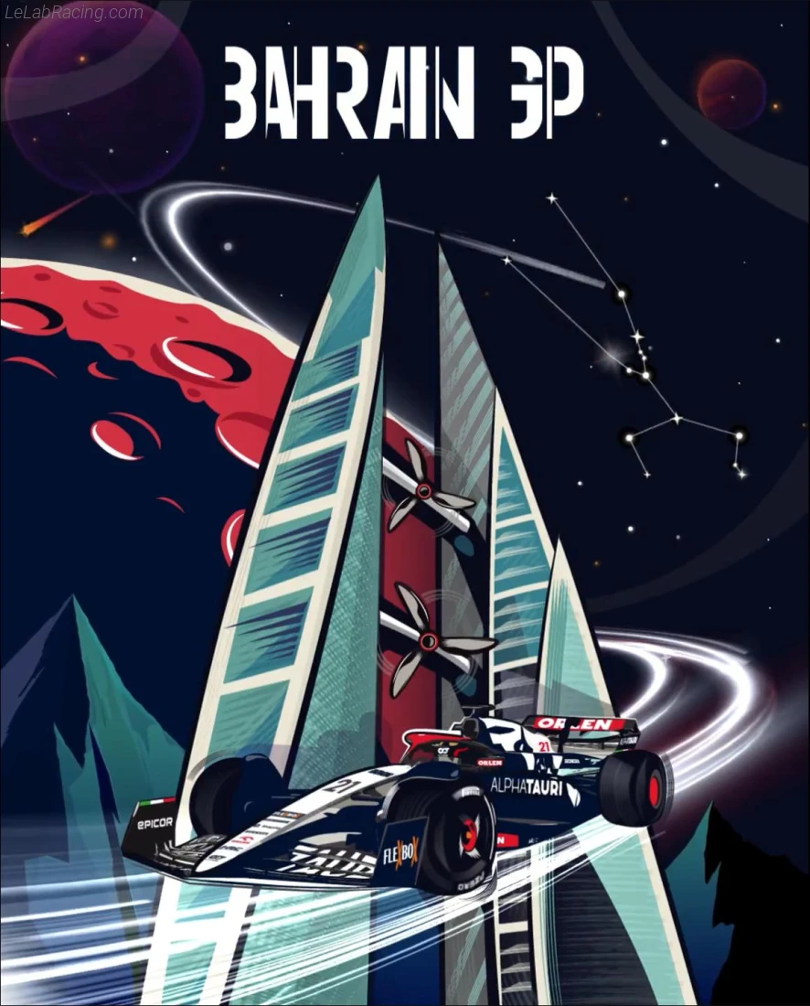 Poster équipe Grand Prix automobile de Bahreïn 2023