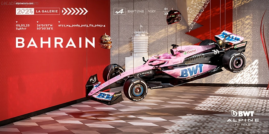 Poster équipe Grand Prix automobile de Bahreïn 2023