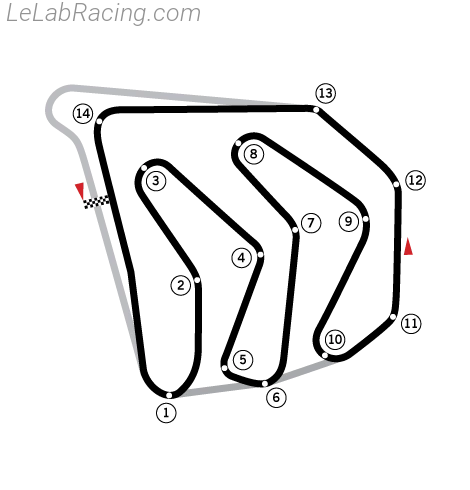 Tracé du circuit Las Vegas Street Circuit 