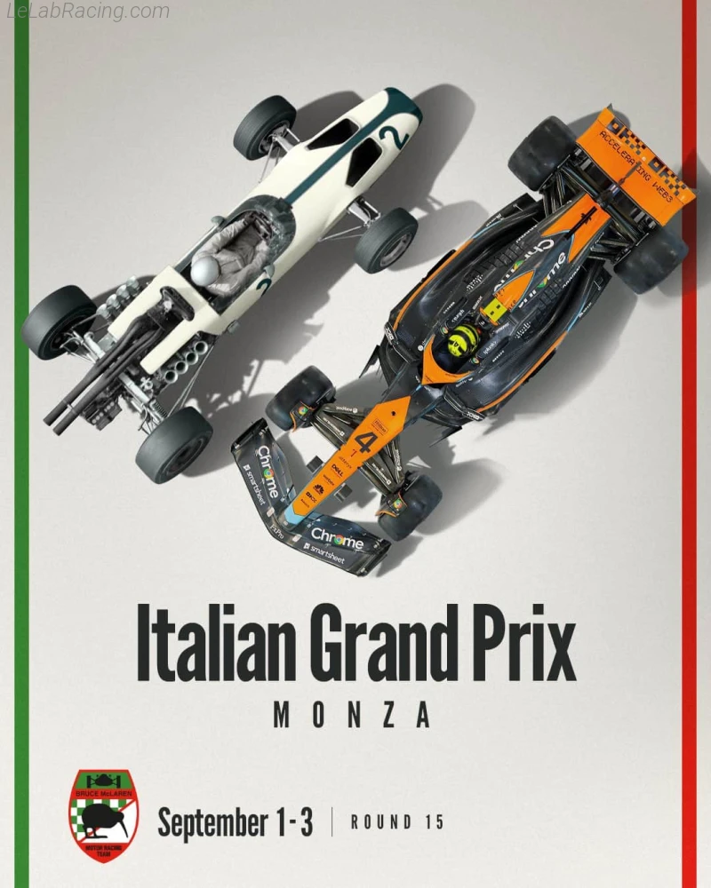Poster équipe Grand Prix automobile d'Italie 2023