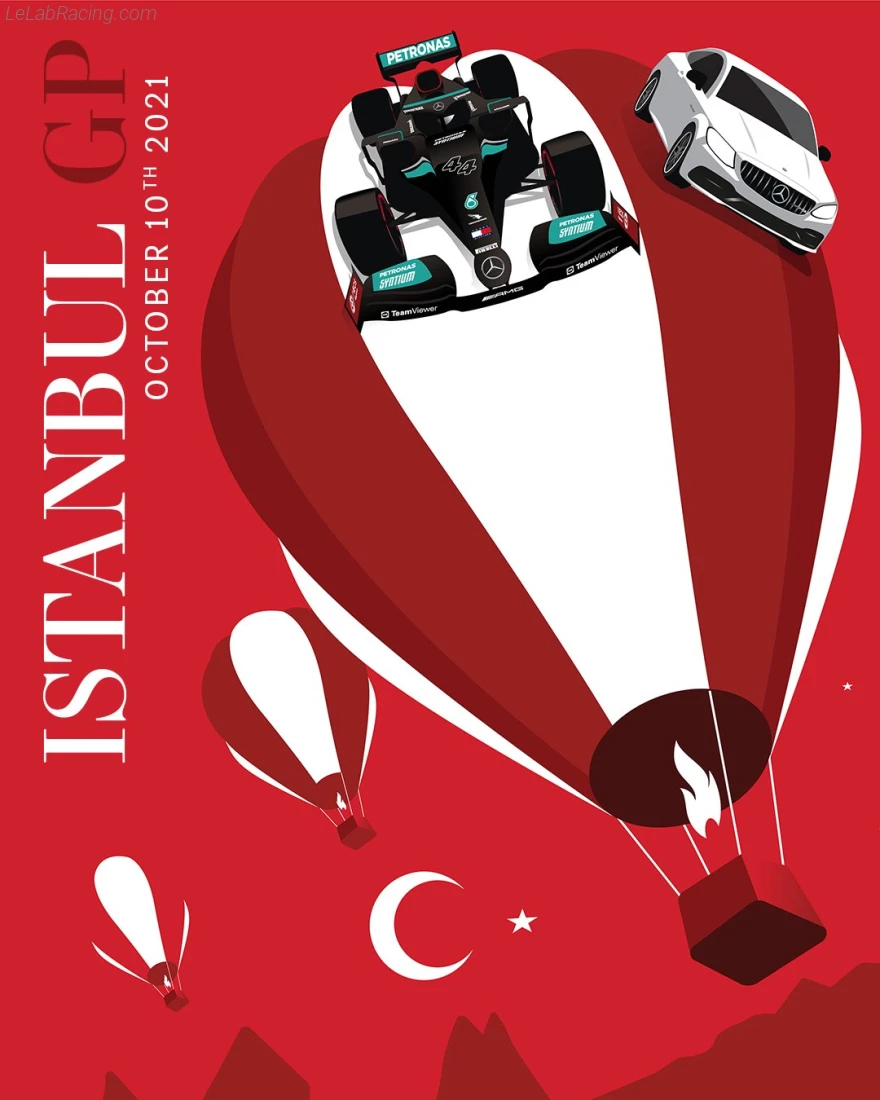 Poster équipe Grand Prix automobile de Turquie 2021