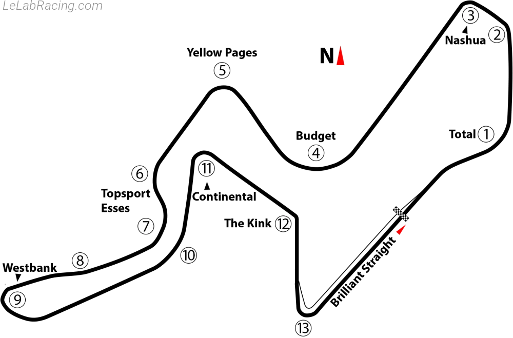 Tracé du circuit Kyalami 1980