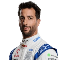 Daniel Ricciardo <i class="au flag"></i>