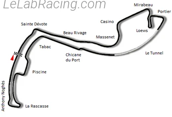 Tracé du circuit Circuit de Monaco 1975