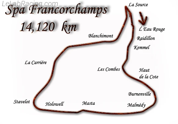 Tracé du circuit Circuit de Spa-Francorchamps 1955