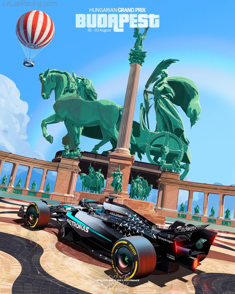 Poster équipe Grand Prix automobile de Hongrie 2025