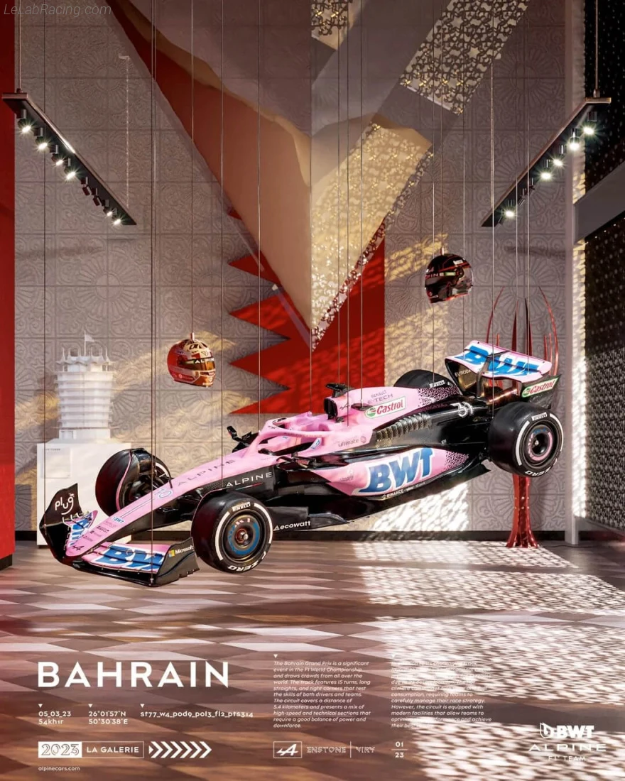 Poster équipe Grand Prix automobile de Bahreïn 2023