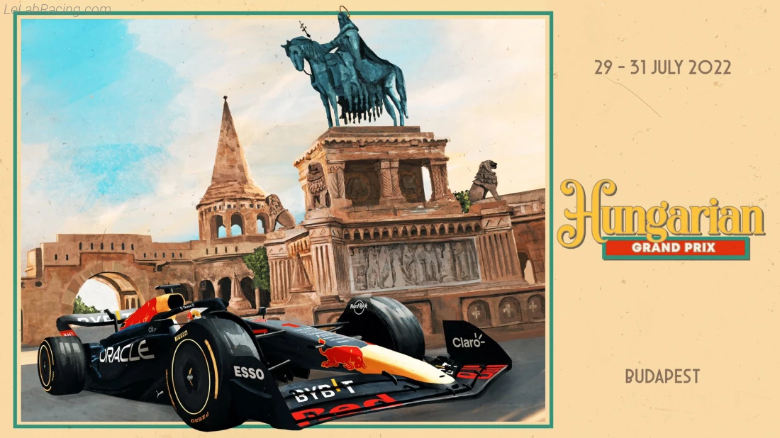 Poster équipe Grand Prix automobile de Hongrie 2022
