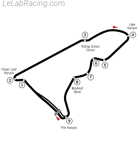 Tracé du circuit Monsanto Park Circuit 