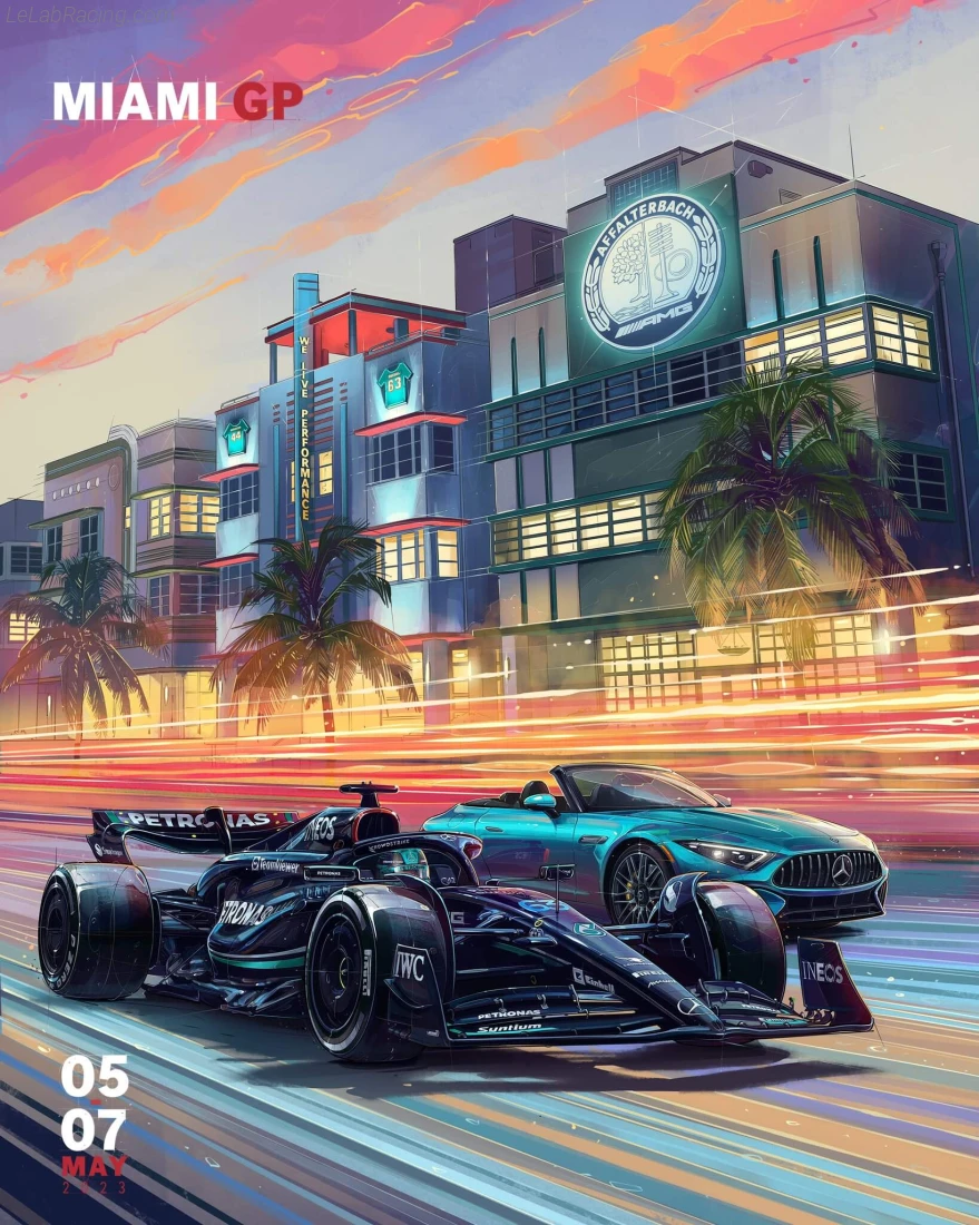 Poster équipe Grand Prix automobile de Miami 2023