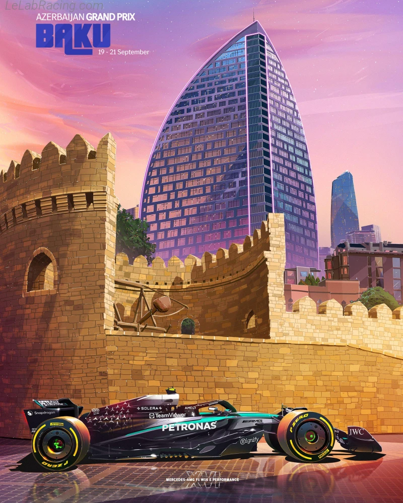 Poster équipe Grand Prix automobile d'Azerbaïdjan 2025