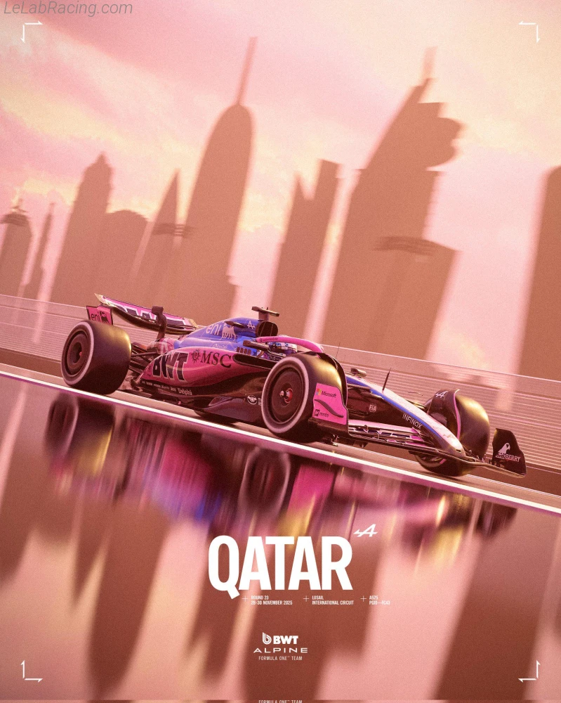 Poster équipe Grand Prix automobile du Qatar 2025