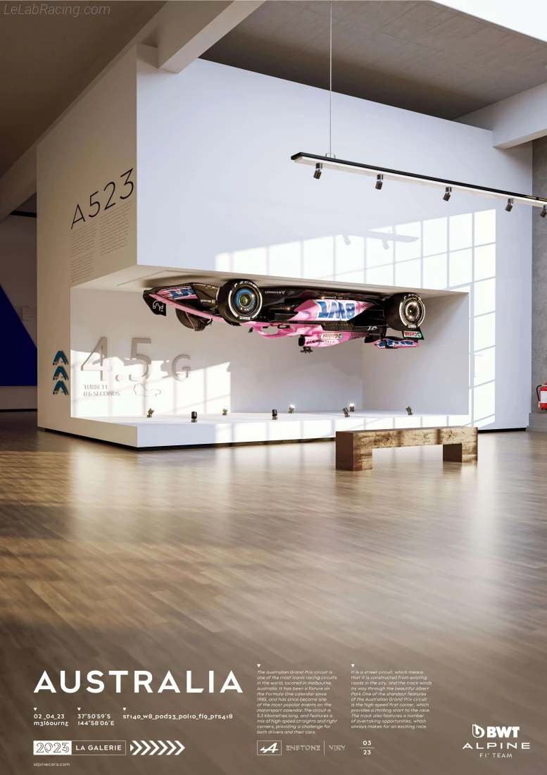 Poster équipe Grand Prix automobile d'Australie 2023