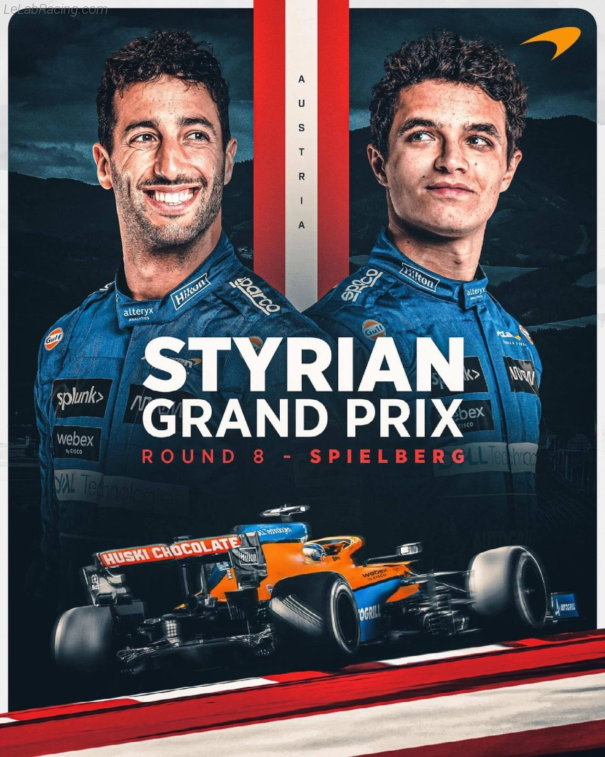 Poster équipe Grand Prix automobile de Styrie 2021