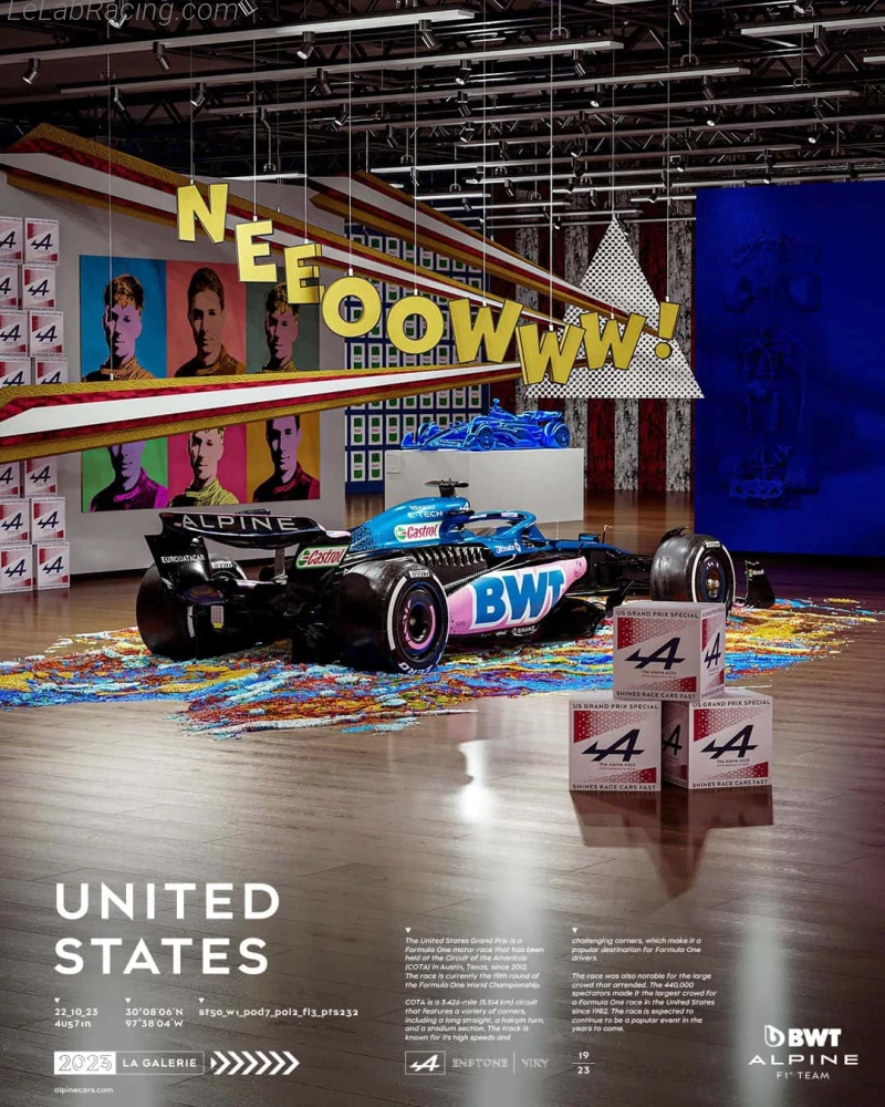 Poster équipe Grand Prix automobile des États-Unis 2023