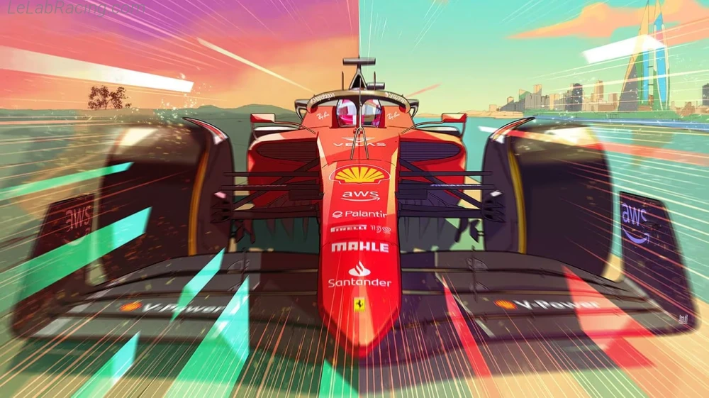 Poster équipe Grand Prix automobile de Bahreïn 2022