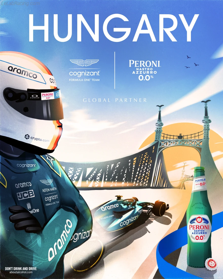 Poster équipe Grand Prix automobile de Hongrie 2022