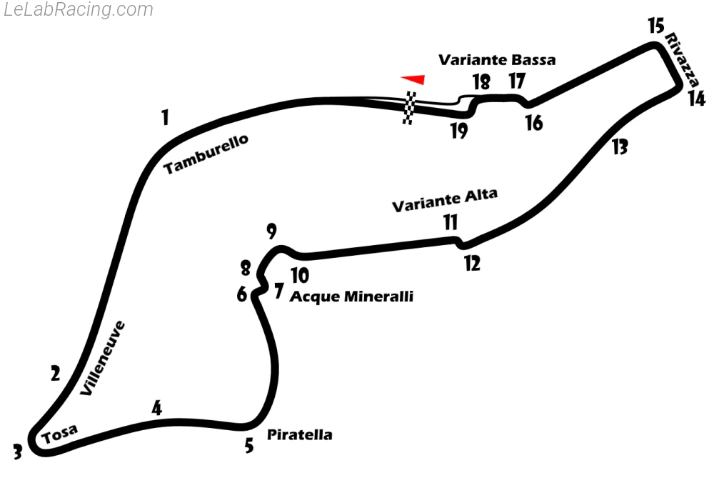 Tracé du circuit Autodromo Enzo e Dino Ferrari 1989