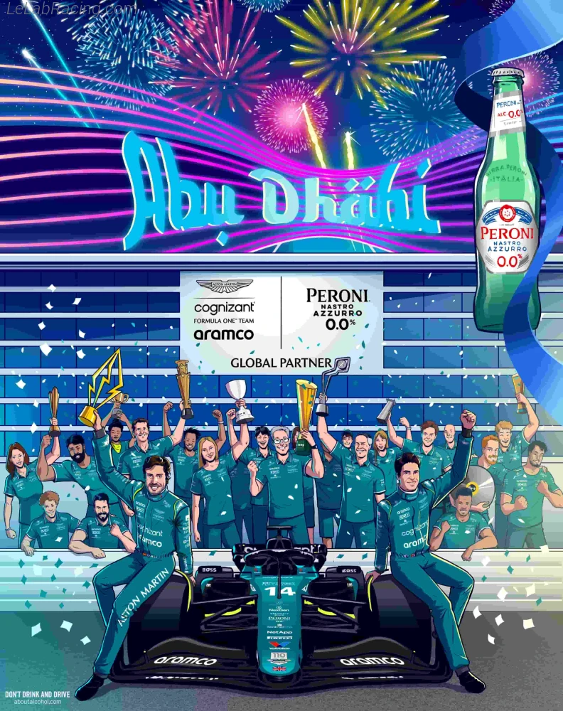 Poster équipe Grand Prix automobile d'Abou Dabi 2023