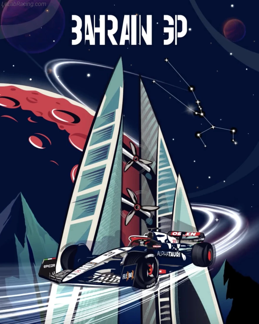 Poster équipe Grand Prix automobile de Bahreïn 2023