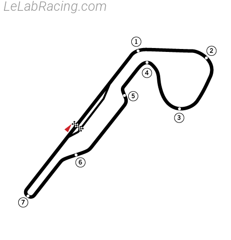 Tracé du circuit Nivelles-Baulers 