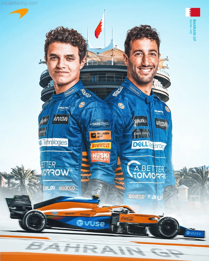 Poster équipe Grand Prix automobile de Bahreïn 2021